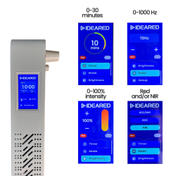 REDWAVE HOME XL 2.0 LED Rot-Infrarot| Medi-Lum