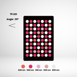 RED-PROPULSE 300, High-End-Mini-Infrarotlampe | Medi-Lum