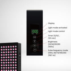 REDWAVE PROPULSE 3600 panneau rouge et infrarouge | Medi-Lum