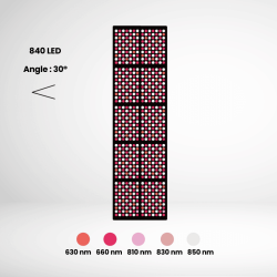REDWAVE PROPULSE 3600 panneau rouge et infrarouge | Medi-Lum