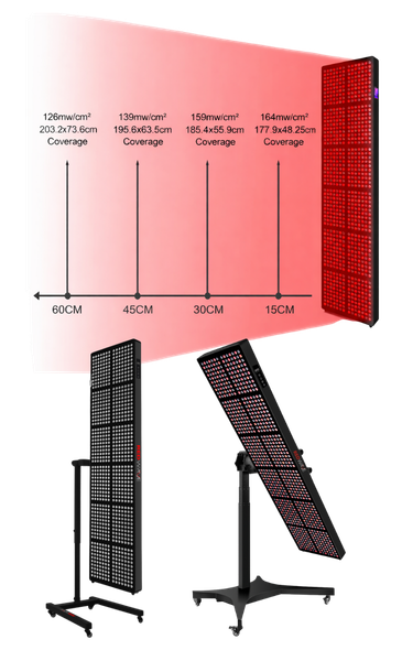 475_41268_propulse-3600-irradiance-bloc.png